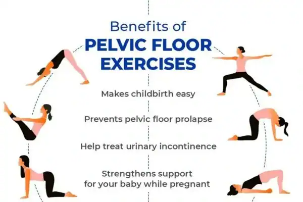 Pelvic Floor Exercises with faecal incontinence Bicester