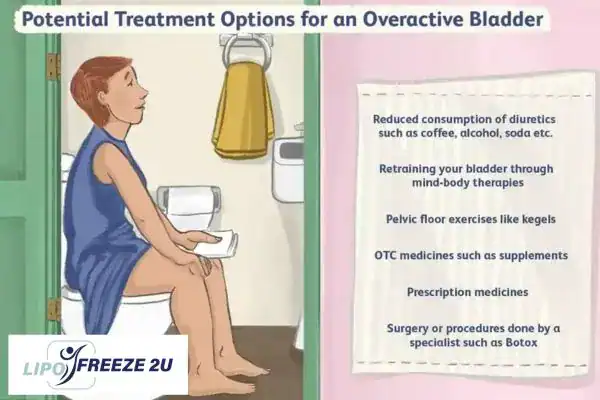 image of woman on toilet because of an overactive bladder Bicester