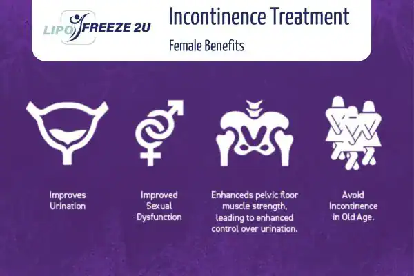 What Is Urinary Incontinence and Why Does It Happen Bicester?