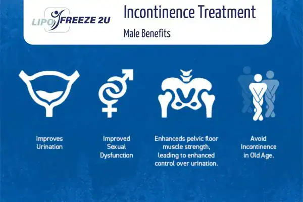 What to Expect During the Treatment Bicester